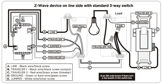 enbrighten ZWA3016 In-Wall Smart Dimmer - improtenty