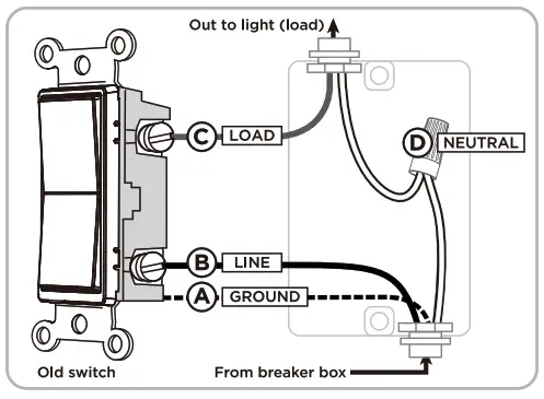 enbrighten ZWA3016 In-Wall Smart Dimmer - singar