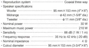 FIG 9 SPECIFICATIONS