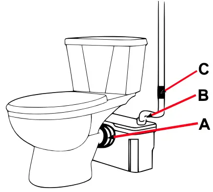 WILTEC-62138-Macerator-toilet-Pump-System-fig-7