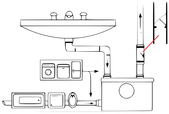 WILTEC-62138-Macerator-toilet-Pump-System-fig-8