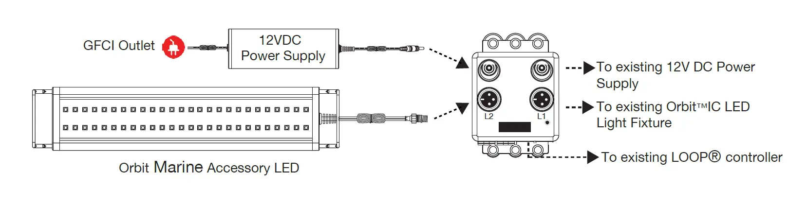 current Orbit Marine Accessory LED Light fig 3