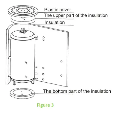 DRA ICE NADO 500-300 v1 Storage Tank - DIMENSIONS AND CONNECTION 3
