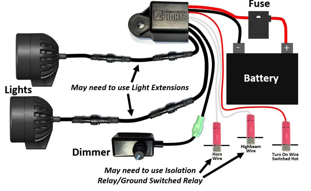 Clearwater Lights 1400 Darla LED Light kit - 28