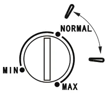 Iceking RZ109WL UNDER COUNTER FREEZER - Temperature