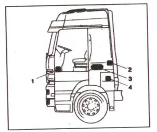 FIG 4 Installation position.jpg