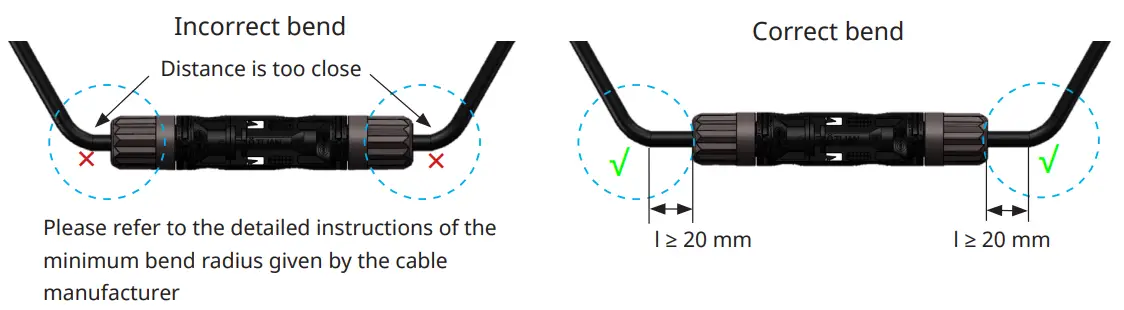 THE CORRECT CONNECTION