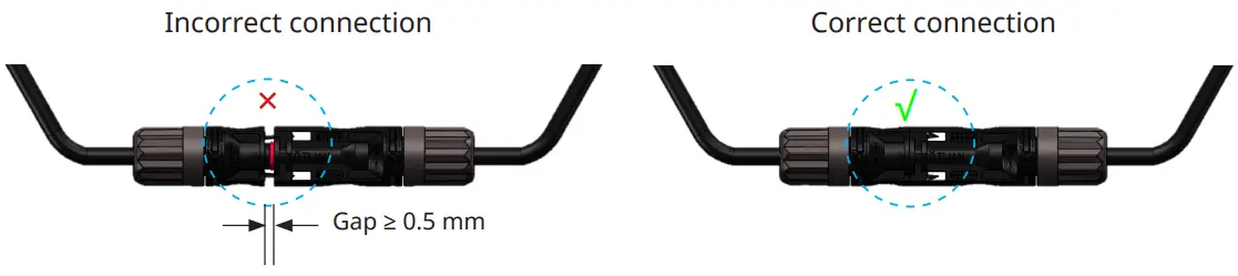 THE CORRECT CONNECTION