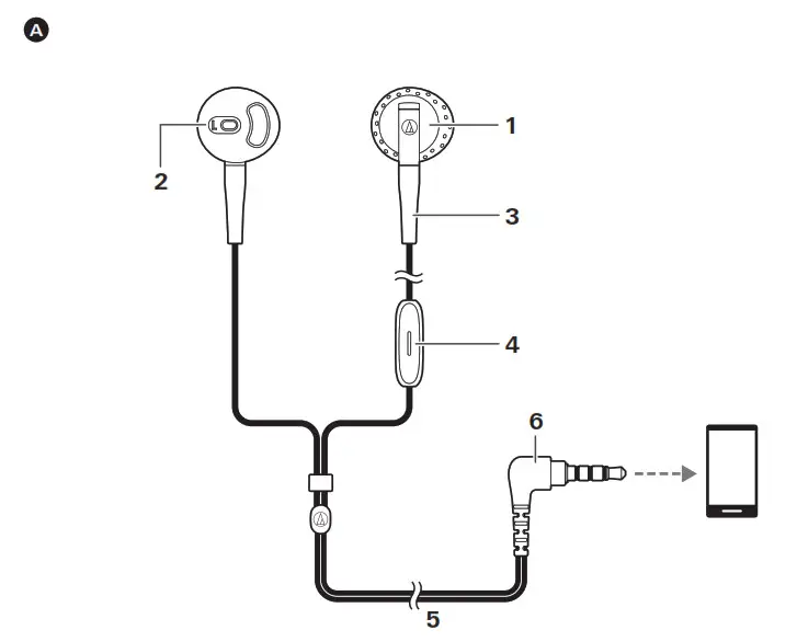 audio-technica In-Ear Headphones - fig 1