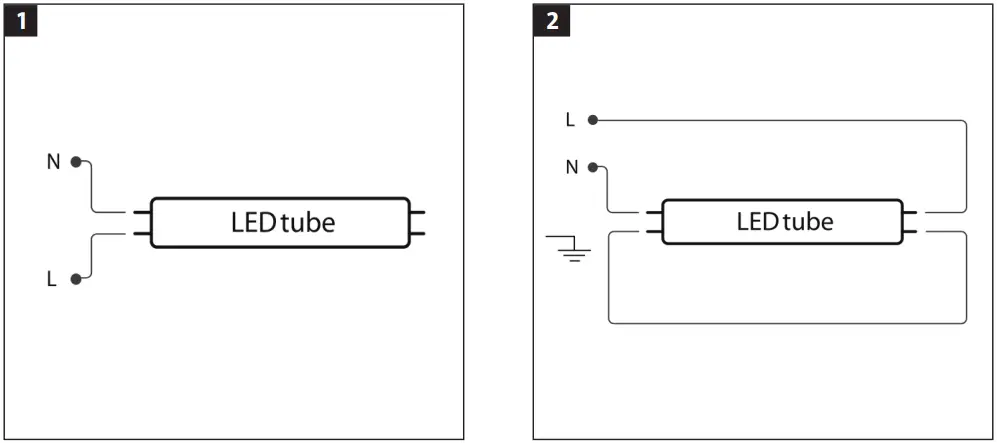 anslut 019930 Strip Light LED - FIG 1