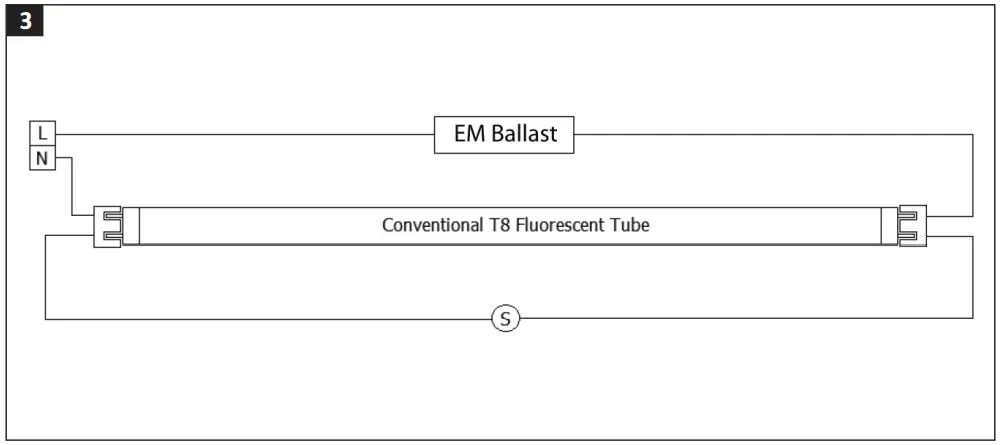 anslut 019930 Strip Light LED - FIG 2