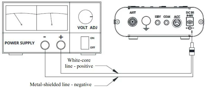 XIEGU G106 HF Portable Transceiver - Connection of External Power Supply 1