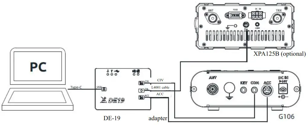 XIEGU G106 HF Portable Transceiver - Operation 10