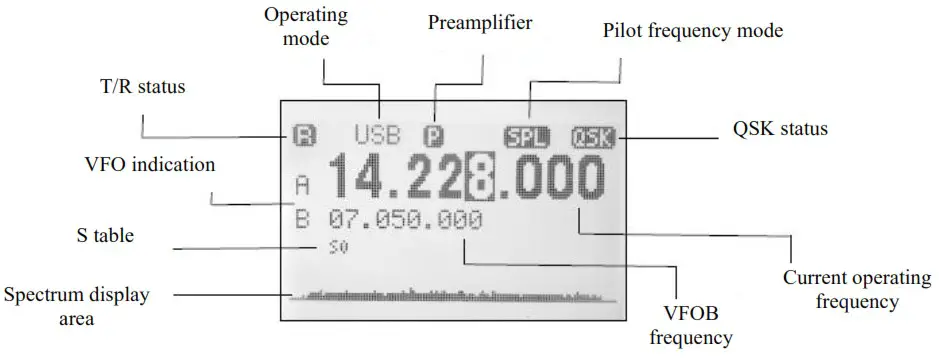 XIEGU G106 HF Portable Transceiver - Operation 2