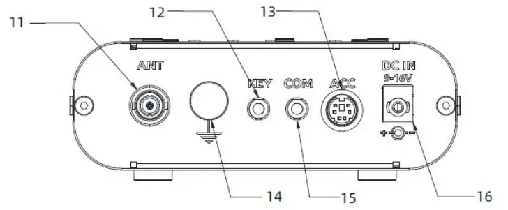 XIEGU G106 HF Portable Transceiver - Panel Buttons 3