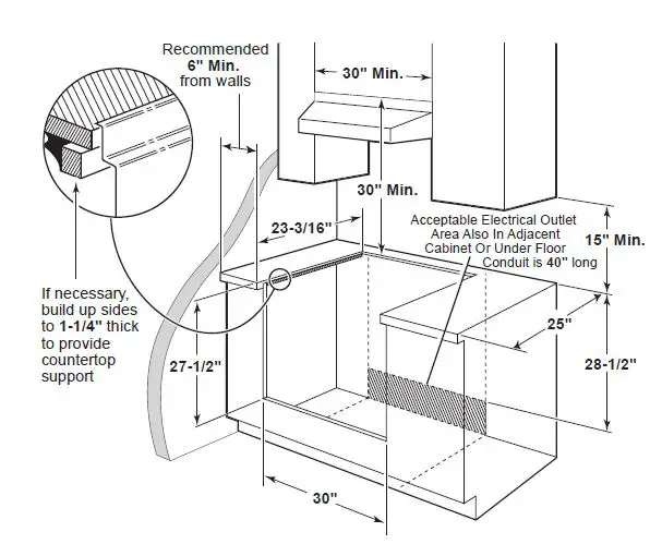 GE APPLIANCES JD630ST-DT 30 Inch Drop-In Electric Range FIG 1