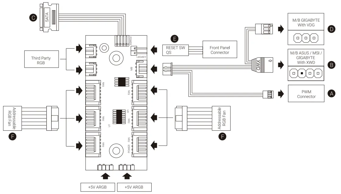 AeroCool AirHawk Duo G BK ARGB Mid Tower Glass Case PC-fig10