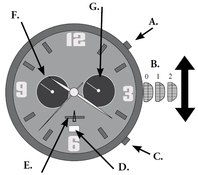 Stauer-53143-Incan-Treasure-Chronograph-Watch-fig-1