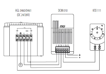 STEGO-HGL-046-Industrial-Fan-Heater-FIG-1