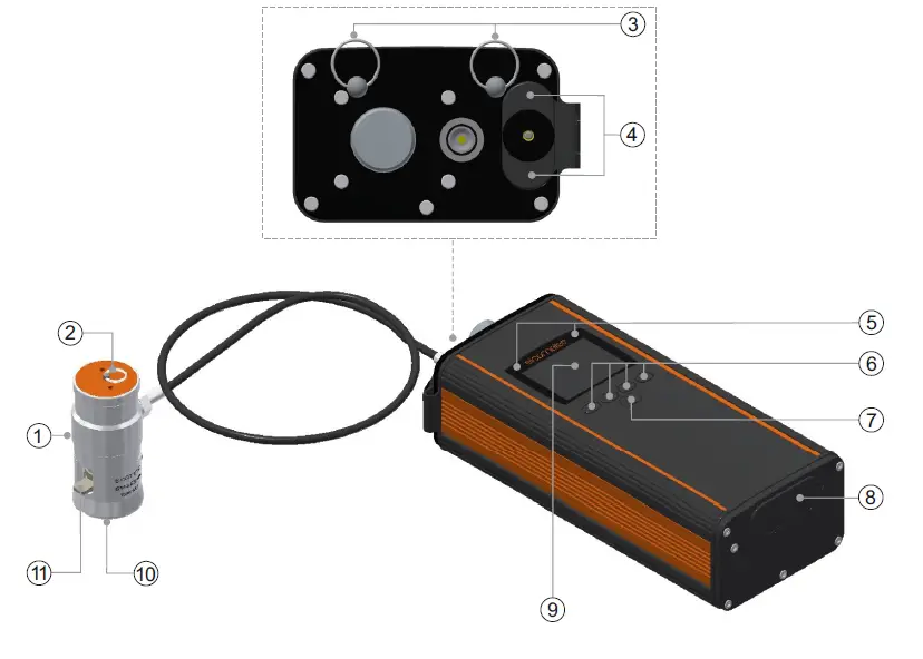 elcometer 510 Automatic Pull-Off Adhesion Gauge Tester fig (1)
