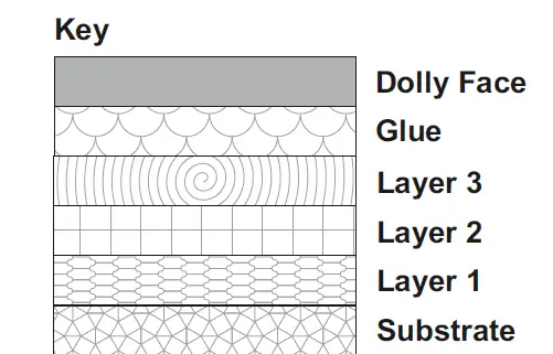 elcometer 510 Automatic Pull-Off Adhesion Gauge Tester fig (11)