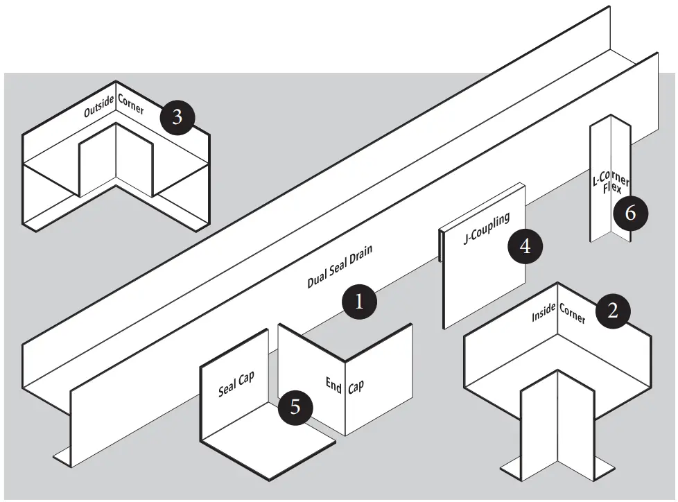 RadonAway 28619 1 Dual Seal Drain 6 Foot Channel Section - DSD System Components