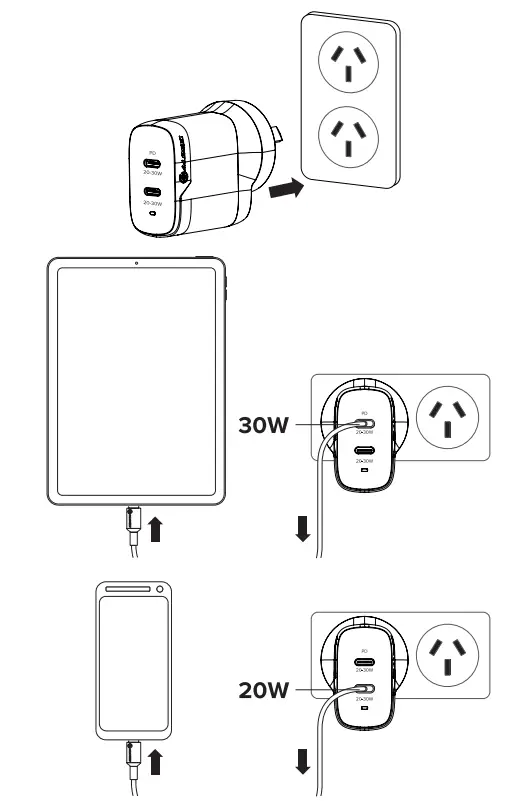 ALOGIC WCG2X40-ANZ 40W Rapid Power 2 Port USB C GaN Wall Charger fig (2)