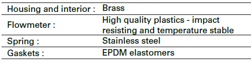 FRICO-VR25-Valve-Kit-FIG-10.