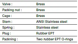 FRICO-VR25-Valve-Kit-FIG-16