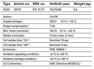 FRICO-VR25-Valve-Kit-FIG-18