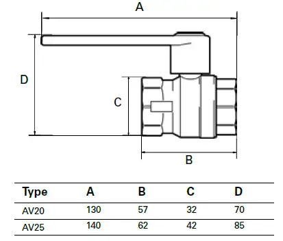 FRICO-VR25-Valve-Kit-FIG-4
