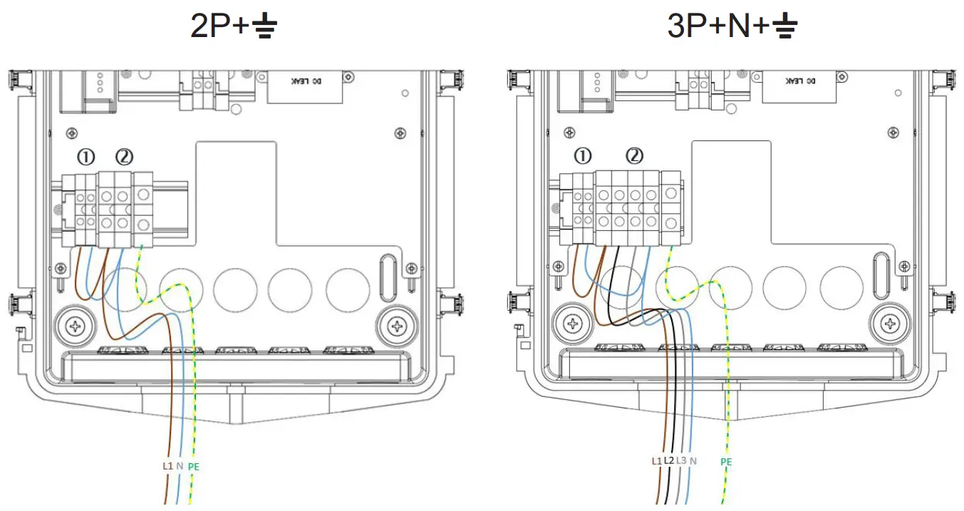GEWISS GWJ3112A Joinon Wallbox I Con -fig