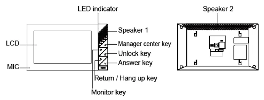 Fanvil-i55A-Smart-Indoor-Station-2