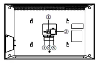 Fanvil-i55A-Smart-Indoor-Station-4