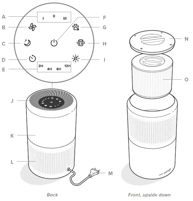levoit P350-RAC Pet Care True HEPA Air Purifier-1
