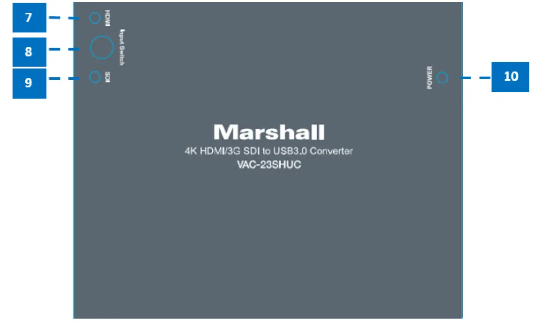 Marshall VAC-23SHUC 3GSDI HDMI Video to USB-C Adapter FIG (3)