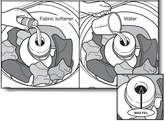 MAYTAG 2109038L Top-Loading High Efficiency Washer-fig10