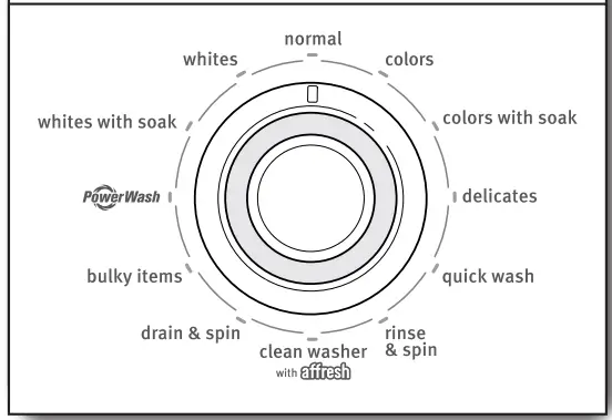 MAYTAG 2109038L Top-Loading High Efficiency Washer-fig12