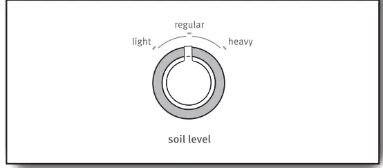 MAYTAG 2109038L Top-Loading High Efficiency Washer-fig13