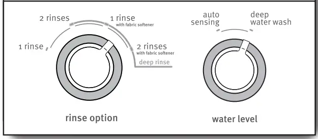 MAYTAG 2109038L Top-Loading High Efficiency Washer-fig14