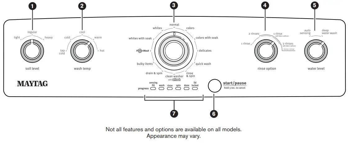 MAYTAG 2109038L Top-Loading High Efficiency Washer-fig3