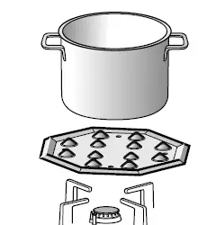 BOSCH PRC3A61W Gas Hob 0