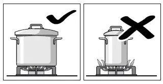 BOSCH PRC3A61W Gas Hob 10