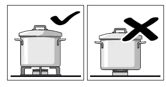 BOSCH PRC3A61W Gas Hob 14