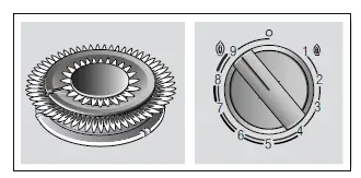 BOSCH PRC3A61W Gas Hob 2