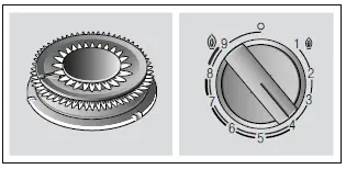 BOSCH PRC3A61W Gas Hob 3
