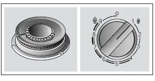 BOSCH PRC3A61W Gas Hob 5