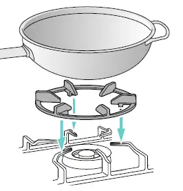 BOSCH PRC3A61W Gas Hob 7