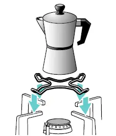 BOSCH PRC3A61W Gas Hob 9
