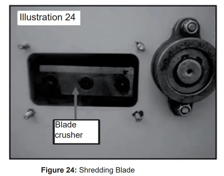 anova BIO150D Bio Shredder - Figure 18